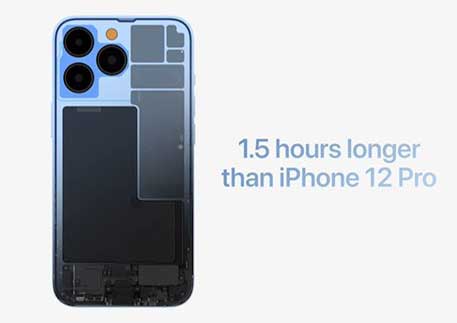 苹果iPhone 13系列电池寿命测试