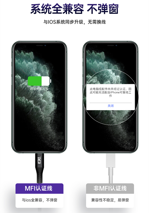 德基MFI数据线全面兼容IOS系统，无弹窗