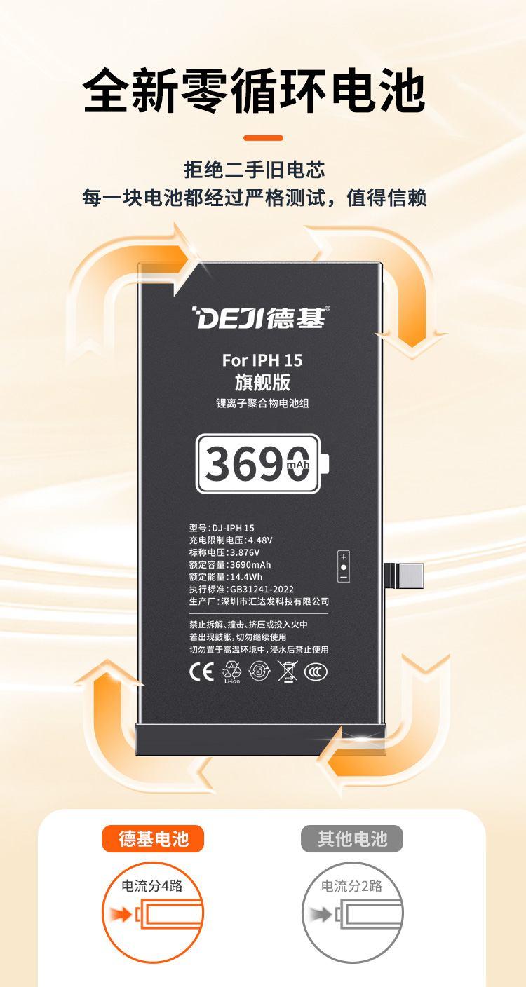全新零循环iPhone 15电池