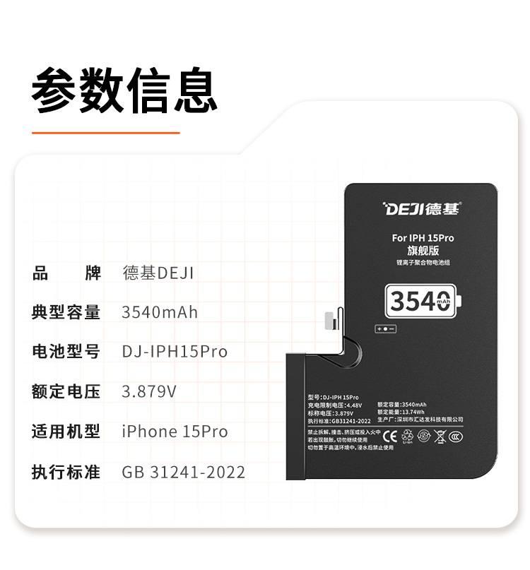 iPhone 15 pro参数信息