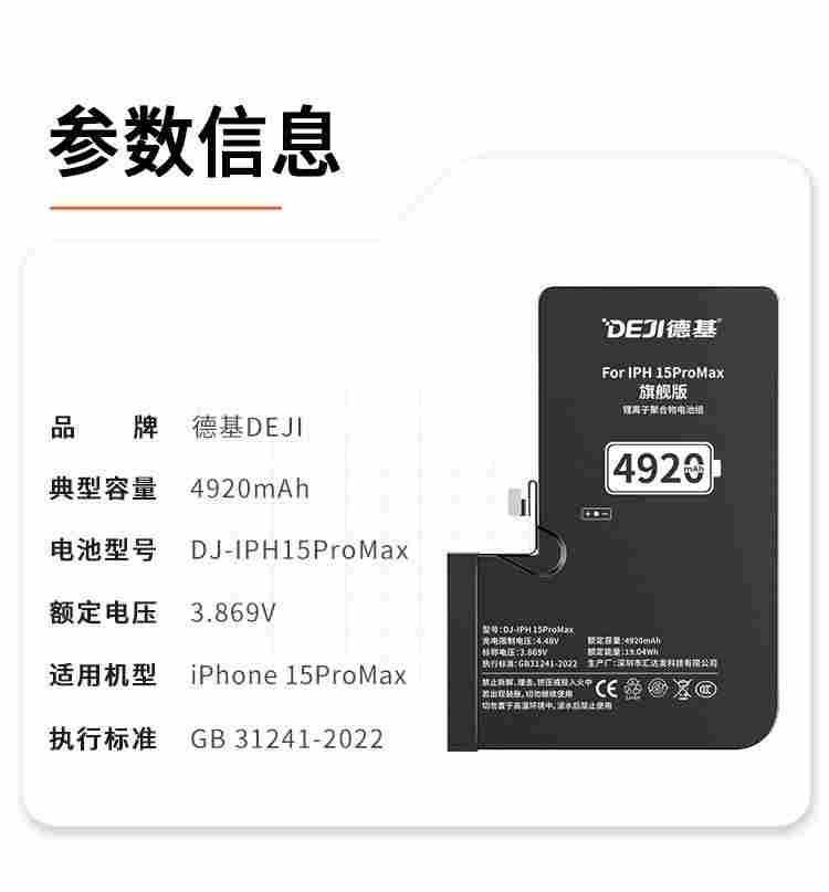 For IPH 15ProMax 参数信息