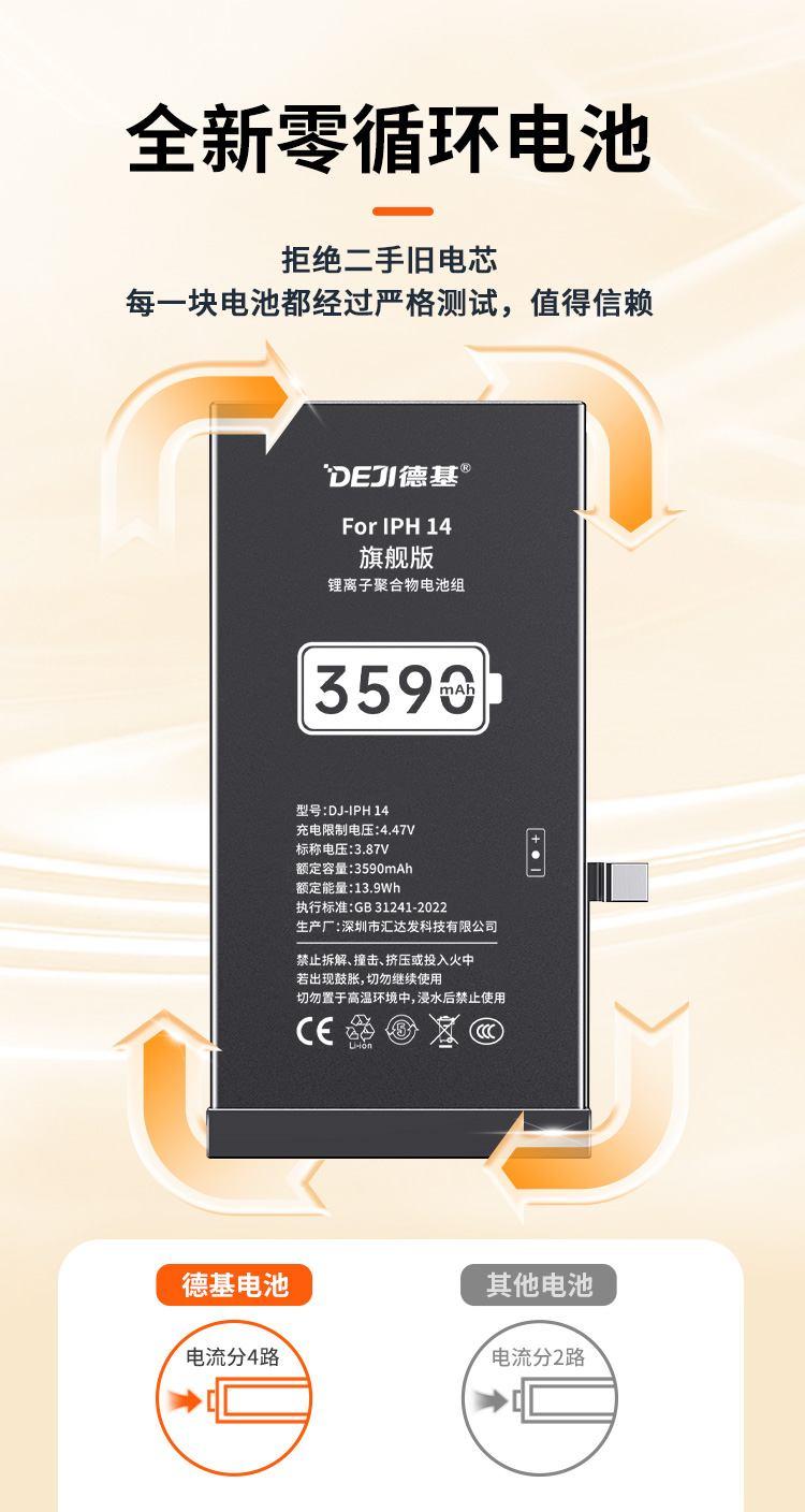 全新零循环电池